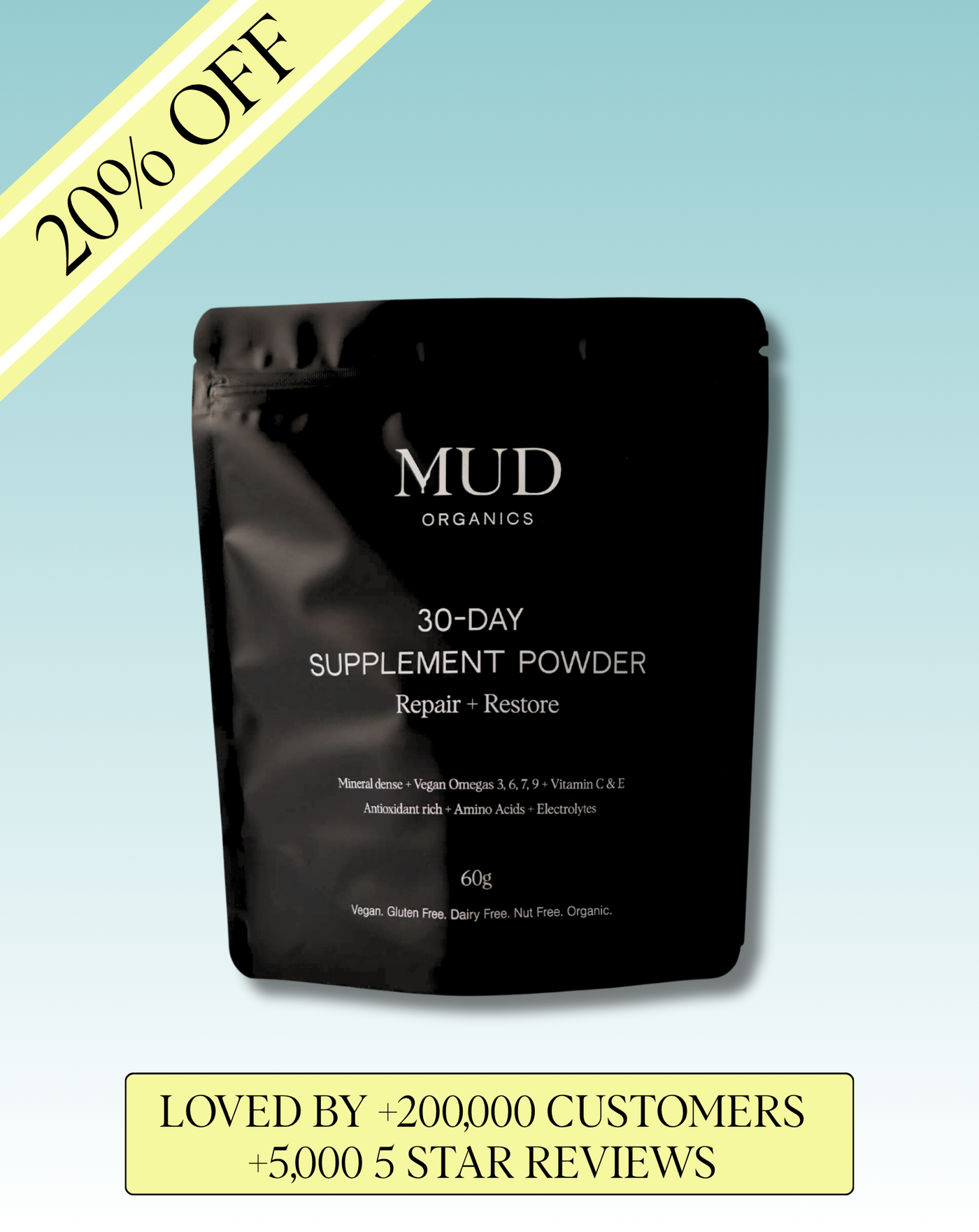 30-Day Detox Supplement