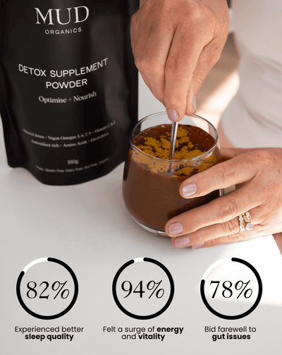 OPTIMAL DETOX PRO BUNDLE