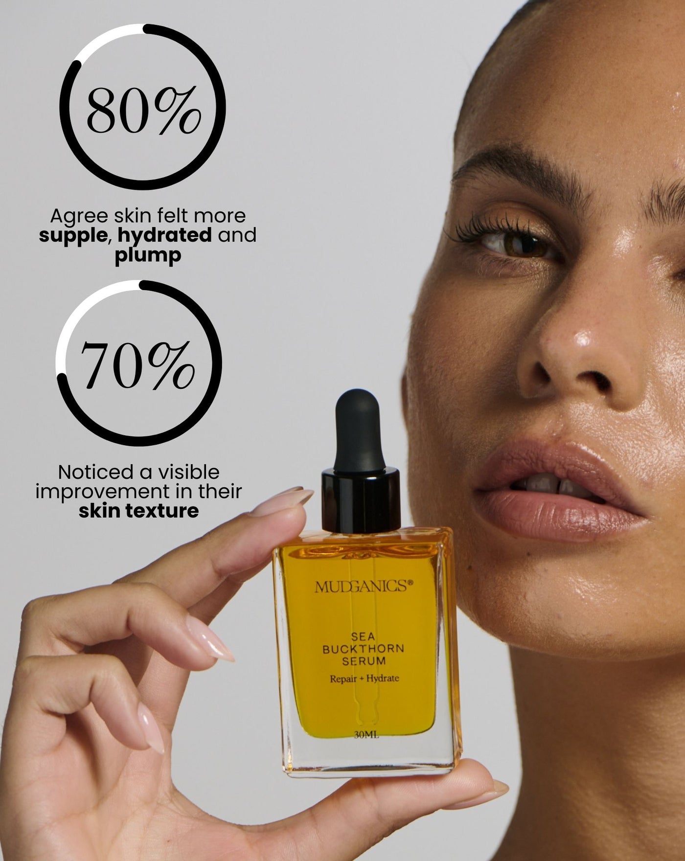 EVERYDAY ESSENTIAL BUNDLE