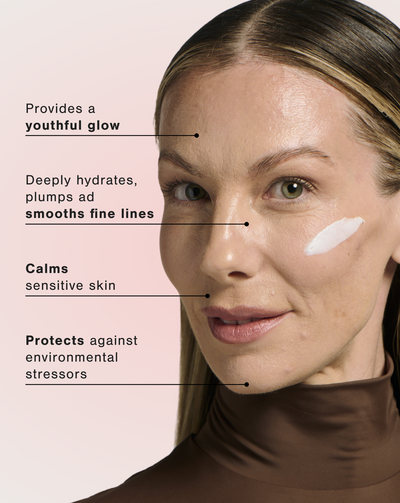 Peptide Collagen Moisturiser with Hyaluronic Acid
