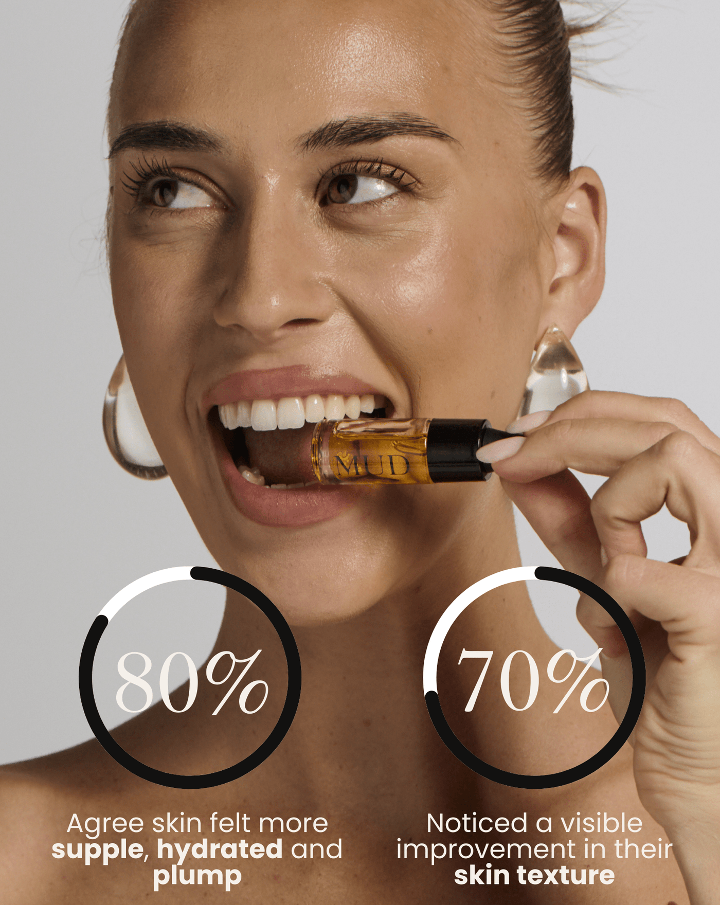 SEA BUCKTHORN SERUM (5ml) - Mudorganics