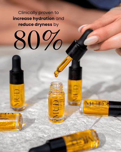 SHARE THE GLOW BUNDLE - Mudorganics